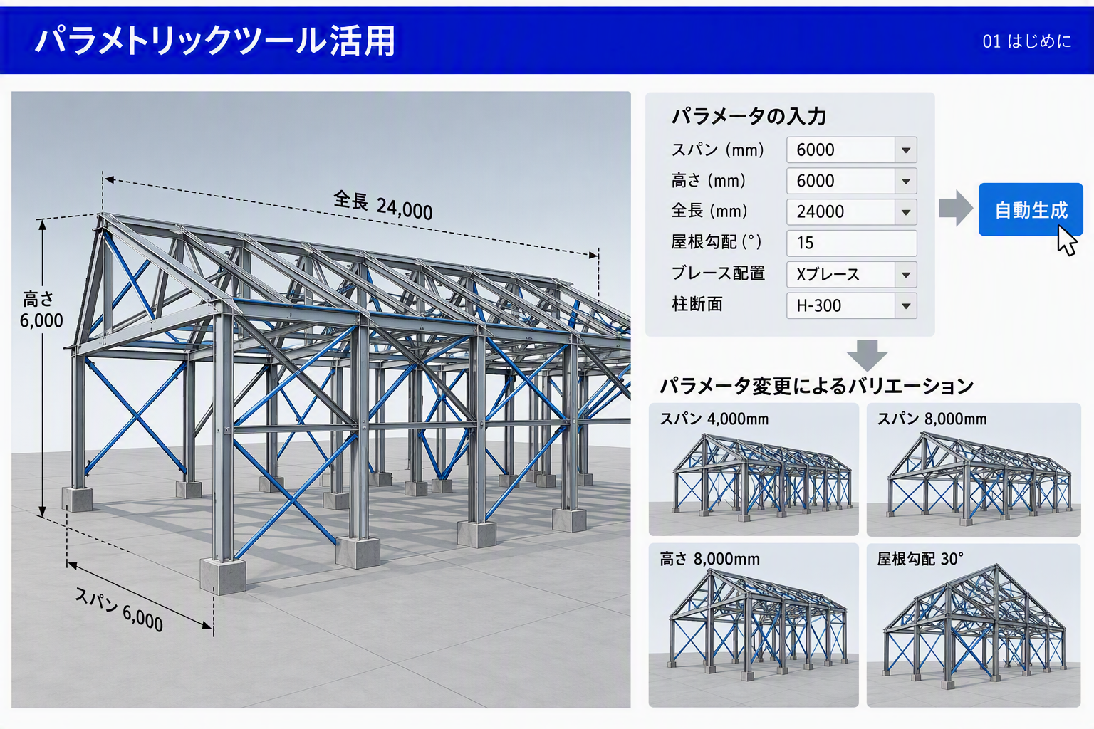 パラメトリックツール活用:スパン・高さ・屋根勾配などのパラメータを入力すると鉄骨倉庫モデルが自動生成される